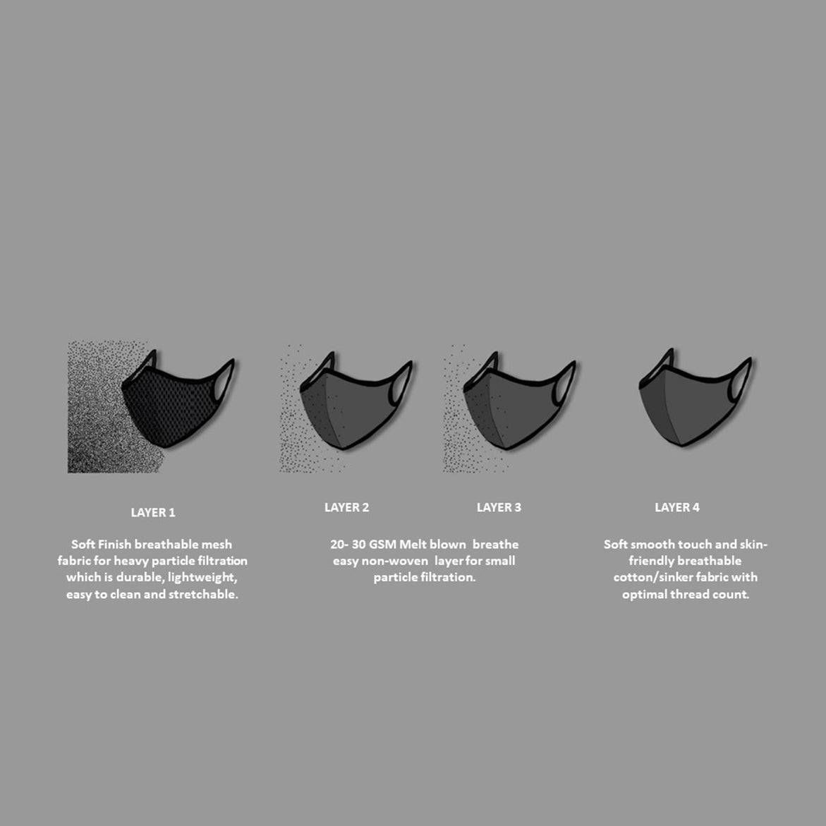 Face Mask CR-M06