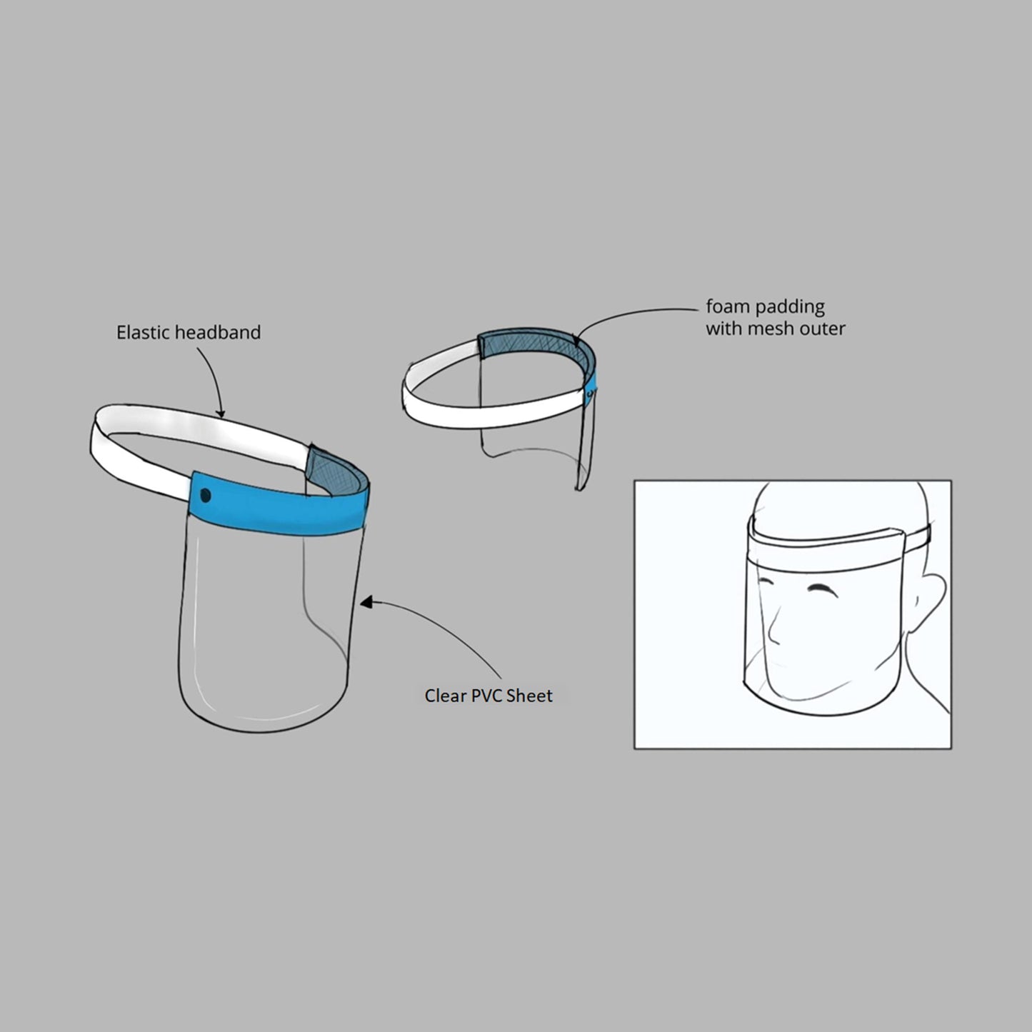 PPE Faceshield CR#PPE-14